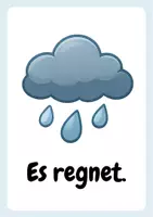 Vorschau - Spiele - Das Wetter Karten - Seite 1