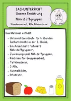 Vorschau - Stundenentwürfe - SU Unterrichtseinheit: Unsere Ernährung - Nährstoffgruppen - Deckblatt