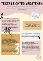 Vorschau - Fördermaterial/Inklusion - Planungshilfe selbständiges Arbeiten - Seite 2