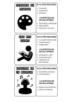 Aperçu - Apprentissages en autonomie - Loisirs et qualités-compétences - Page 1