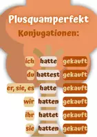 Vorschau - Poster - Materialpaket: Zeitformen Merkposter - Seite 3