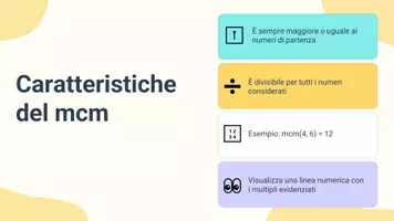 anteprima - Presentazioni / Lavagne - Teoria dei numeri: Minimo comune multiplo - Pagina 3