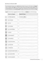 Vorschau - Arbeitsblätter - Den Plural von Nomen bilden - Seite 1