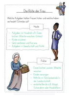 Vorschau - Arbeitsblätter - Früher und Heute Frau Arbeitsblatt kostenlos - Seite 3