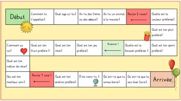 Vorschau - Spiele - Brettspiel Kennenlernen / Jeu de société pour faire connaissance - Deckblatt