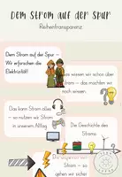 Vorschau - Unterrichtsreihen - Dem Strom auf der Spur - Reihentransparenz - Deckblatt