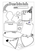 Vorschau - Arbeitsblätter - Das bin ich - Wimpel - Deckblatt