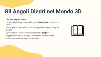 anteprima - Presentazioni / Lavagne - Scopriamo gli Angoli Diedri nel 3D - Pagina 2
