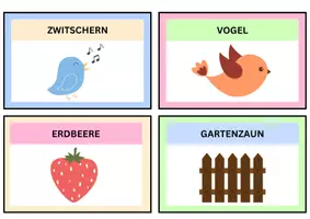 Vorschau - Fördermaterial/Inklusion - 32 Wort- und Bildkarten zum FRÜHLING / DAZ - Seite 3
