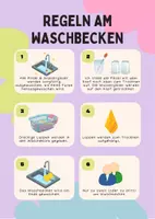Vorschau - Poster - Regeln am Waschbecken - Deckblatt