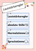 Vorschau - Poster - Lautstärkeregler Tafelkarten - Deckblatt