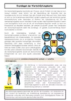Vorschau - Arbeitsblätter - Wertschöpfungsketten in der Globalisierung - Seite 1
