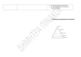 Προεπισκόπηση - Υποστηρικτικό υλικό / Ειδική αγωγή - ΠΙΝΑΚΑΣ ΔΙΑΦΟΡΩΝ ΜΙΝΩΙΚΟΥ- ΜΥΚΗΝΑΙΚΟΥ ΠΟΛΙΤΙΣΜΟΥ - Σελίδα 3