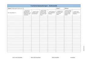 Vorschau - Lehrpläne/Lehrermaterial - Schülerbeobachtung: Einführung Zahlenraum 100 (Klasse 2) - Seite 2