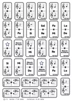 Vista previa - Juegos / Gamificación - Dominó Musical: Las notas musicales en el pentagrama - Portada