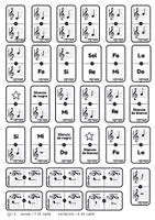 Vista previa - Juegos / Gamificación - Dominó Musical: Las notas musicales en el pentagrama - página 1