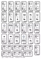 Vista previa - Juegos / Gamificación - Dominó Musical: Las notas musicales en el pentagrama - página 2