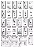 Vista previa - Juegos / Gamificación - Dominó Musical: Las notas musicales en el pentagrama - página 3