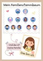 Προεπισκόπηση - Φύλλα εργασίας - Meine Familie: Bild- und Wortkarten - Σελίδα 2