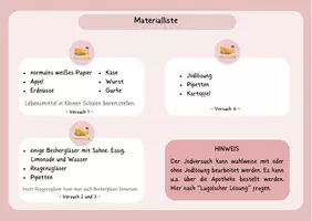 Vorschau - Stundenentwürfe - Gesunde Ernährung: Arbeitsblätter und digitale Lernumgebung - Deckblatt
