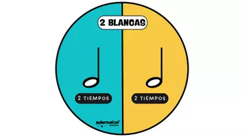 Vista previa - Tarjetas / Manipulativos - Domina el ritmo como nunca habías hecho con...¡RITMÓTIKO! - página 3
