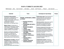 Vista previa - Unidades / Secuencias / Situaciones de Aprendizaje - Tecnologia 4to Grado Mapa Curricular Anual Editable - página 3