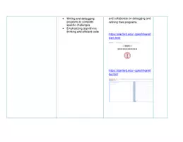 Vista previa - Unidades / Secuencias / Situaciones de Aprendizaje - Tecnología 6to Grado Mapa Curricular Karel Robotica Algoritmos - página 2