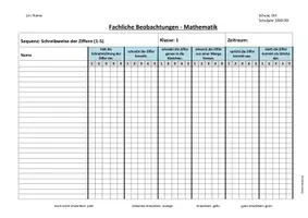 Vorschau - Lehrpläne/Lehrermaterial - Schülerbeobachtung: Schreibweise Ziffern 1-5 (Klasse 1) - Seite 2
