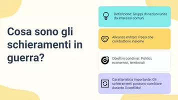 anteprima - Schede informative - Raccolta di materiali Storia: storia contemporanea - Pagina 3