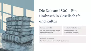Vorschau - Präsentationen/Tafelbilder - Präsentation - Literatur um 1800 mit historischen Hintergründen, Autoren & Motiven - Fokus Romantik - Seite 2