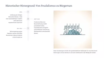 Vorschau - Präsentationen/Tafelbilder - Präsentation - Literatur um 1800 mit historischen Hintergründen, Autoren & Motiven - Fokus Romantik - Seite 3