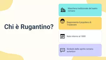 anteprima - Presentazioni / Lavagne - Rugantino: La maschera simbolo del teatro romano - Pagina 3