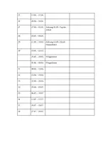 Vorschau - Lehrpläne/Lehrermaterial - Vorlage Stoffverteilungsplan SJ 25/26 Baden-Württemberg - Seite 2