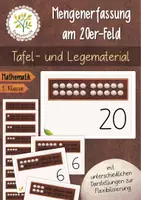 Vorschau - Unterrichtsreihen - Mengenerfassung am 20er-Feld - Tafelmaterial - 1. Klasse - Deckblatt
