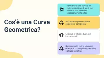 anteprima - Presentazioni / Lavagne - Nozioni di geometria avanzata: Le Curve - Pagina 3