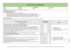 Vorschau - Stundenentwürfe - Sequenzplanung/ Reihenplanung: Strom und Elektrizität (Klasse 3) - Seite 2