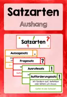 Vorschau - Poster - Satzarten - Aushang / Tafelmaterial - Deckblatt