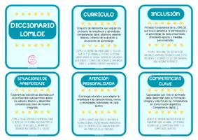 Vista previa - Tarjetas / Manipulativos - PACK OPOSICIONES MAESTROS INGLÉS (Comunidad de Madrid) - página 1