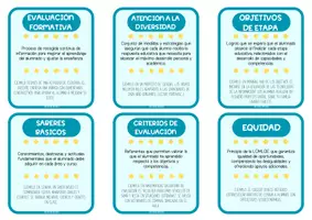 Vista previa - Tarjetas / Manipulativos - PACK OPOSICIONES MAESTROS INGLÉS (Comunidad de Madrid) - página 2