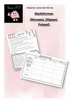 Vorschau - Stundenentwürfe - Einführung Marktformen (Monopol,Oligopol,Polypol) - Deckblatt
