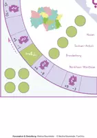 Vorschau - Spiele - Kind ärgere dich nicht - Bundesländer #homeschooling - Seite 2