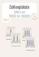 Vorschau - Poster - Zahlenplakate: Zahlenraum bis 100000 - Deckblatt