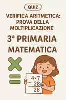 anteprima - Presentazioni / Lavagne - Prova della moltiplicazione (Quiz) - Pagina di copertina