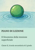 anteprima - Piani di lezione - Il fenomeno della tensione superficiale - Pagina di copertina