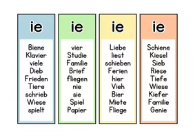 Vorschau - Fördermaterial/Inklusion - Wörter mit ie - Rechtschreibfall - Wortkarten & Bildkarten - Seite 1
