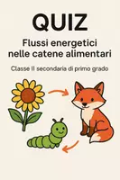 anteprima - Quiz - Quiz: Flussi energetici nelle catene alimentari - Pagina di copertina