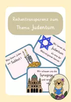Vorschau - Unterrichtsreihen - Materialpaket Judentum - Deckblatt
