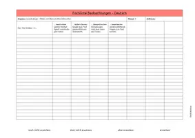 Vorschau - Lehrpläne/Lehrermaterial - Schülerbeobachtung: Lesestrategie - Bilder und Überschriften betrachten (Klasse 2) - Seite 2