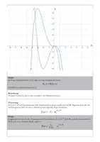 Vorschau - Stundenentwürfe - Oberstufe Mathe Stammfunktionen (12_G9) - Seite 2