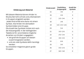 Vorschau - Bildkarten - Karten zur Gruppeneinteilung für den Musikunterricht - Seite 2